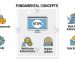 cybersecurity basics website owners